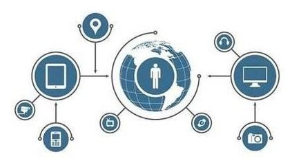 智能安防服務開啟全新的AI之門 數據處理服務的核心作用